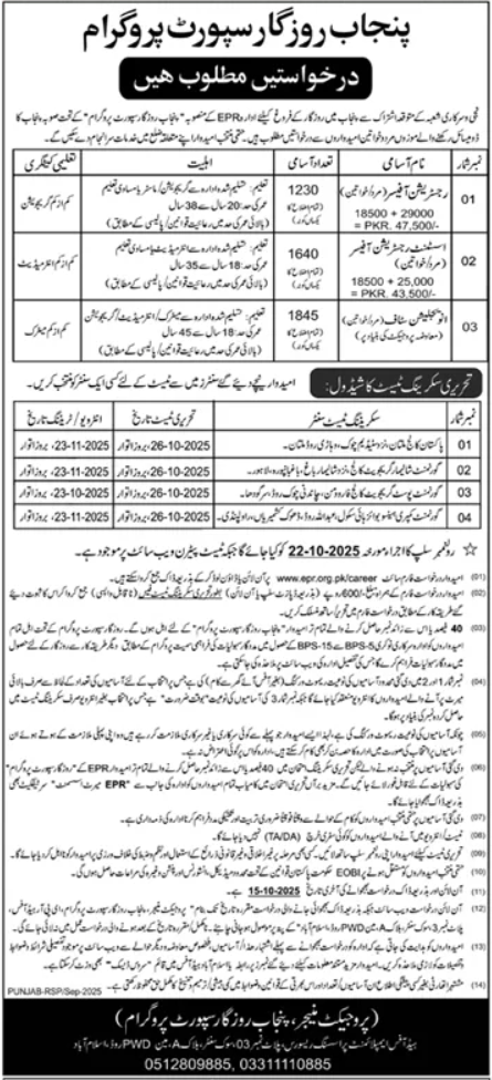 Employment Processing Resource EPR Islamabad Jobs 2025