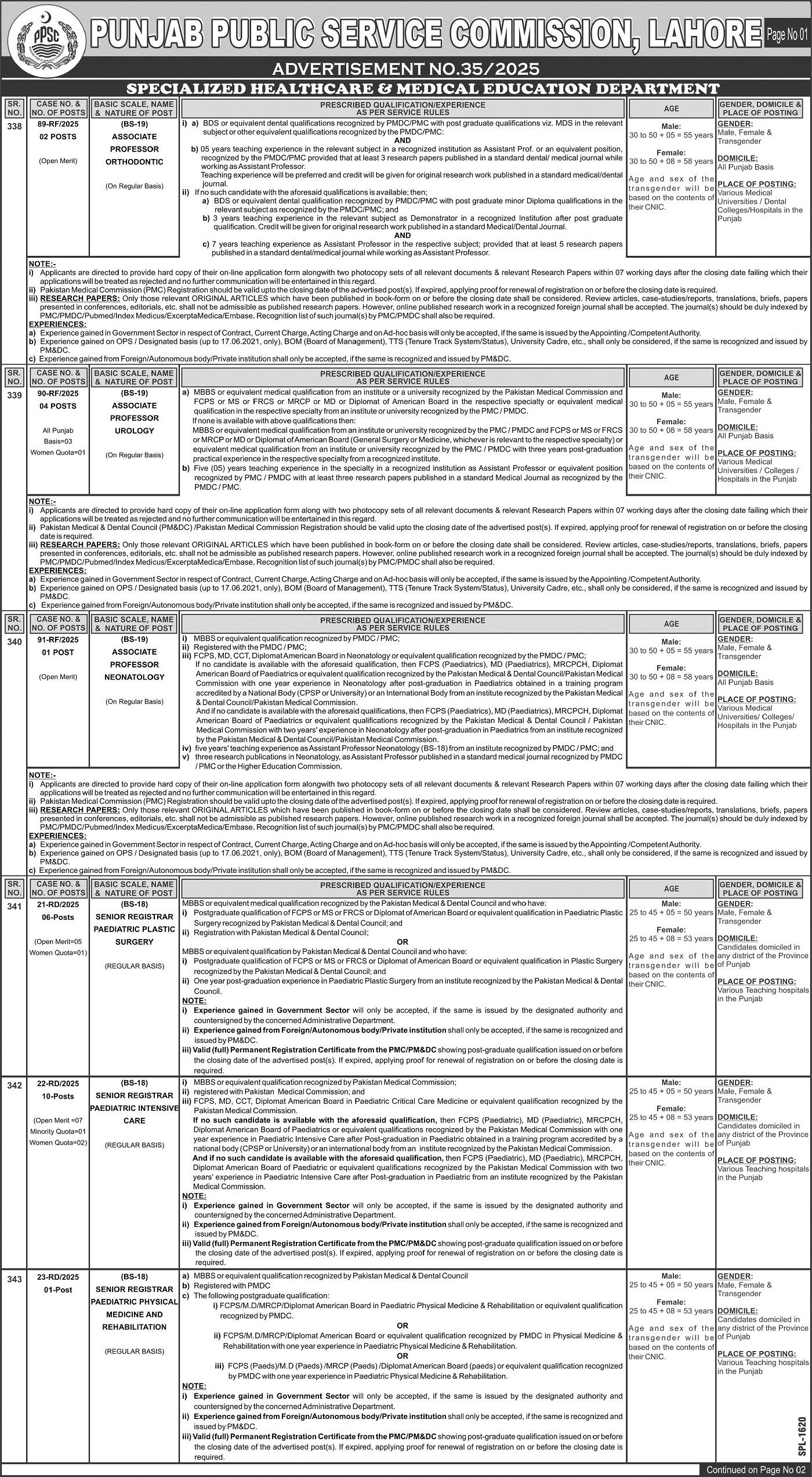 Punjab Public Service Commission PPSC Apply Jobs 2025
